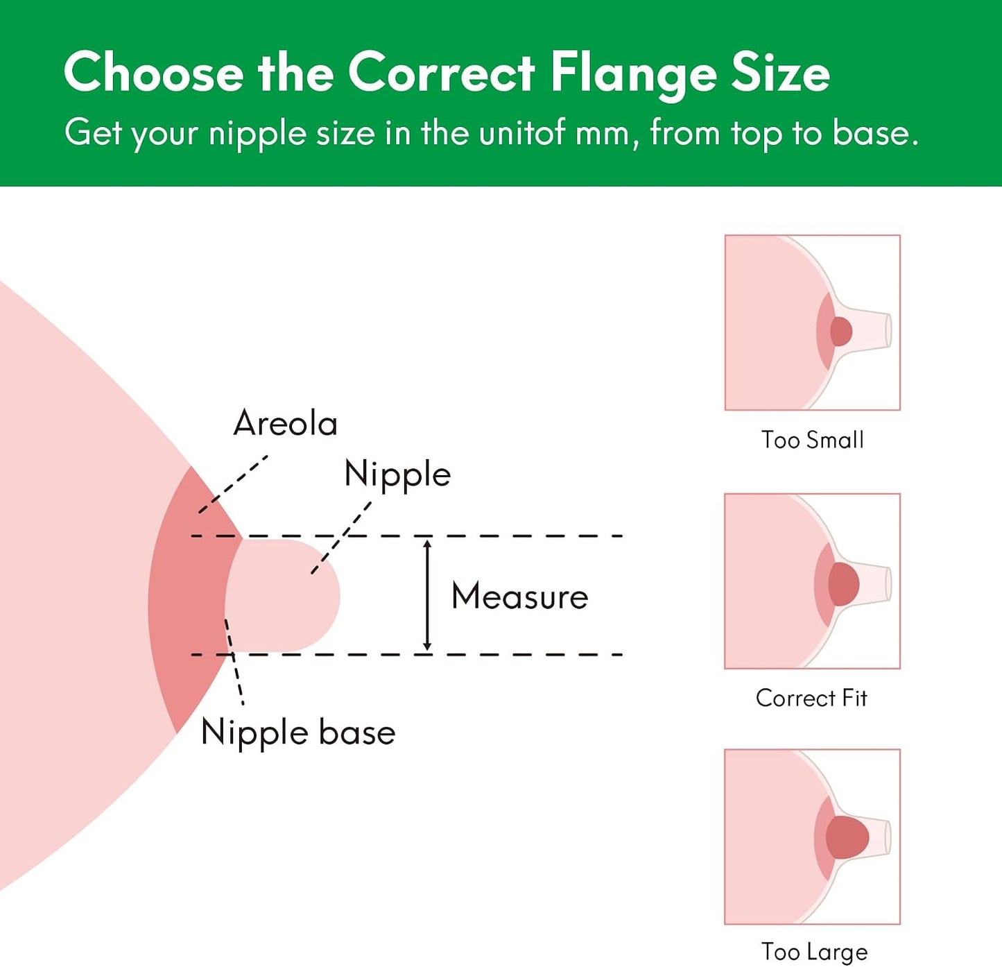 Nipple Measurement Tool Compatible with Flange Inserts, Flange Size Measure for Nipples, Nipple Sizer Measure, Nipple Flange Insert Measuring Tool, Nipple Ruler for Breast Pump Flange Sizing (Pink)