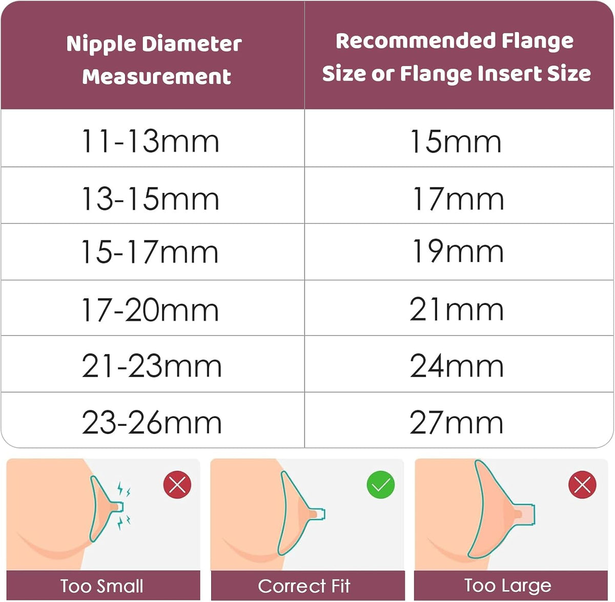 Flange Sizing Kit, Flange Inserts for 24Mm Breast Pumps, 10PCS | 13/15/17/19/21Mm, Includes Nipple Sizer for Flanges to Find the Right Fit, Soft Silicone for Comfortable & Efficient Pumping