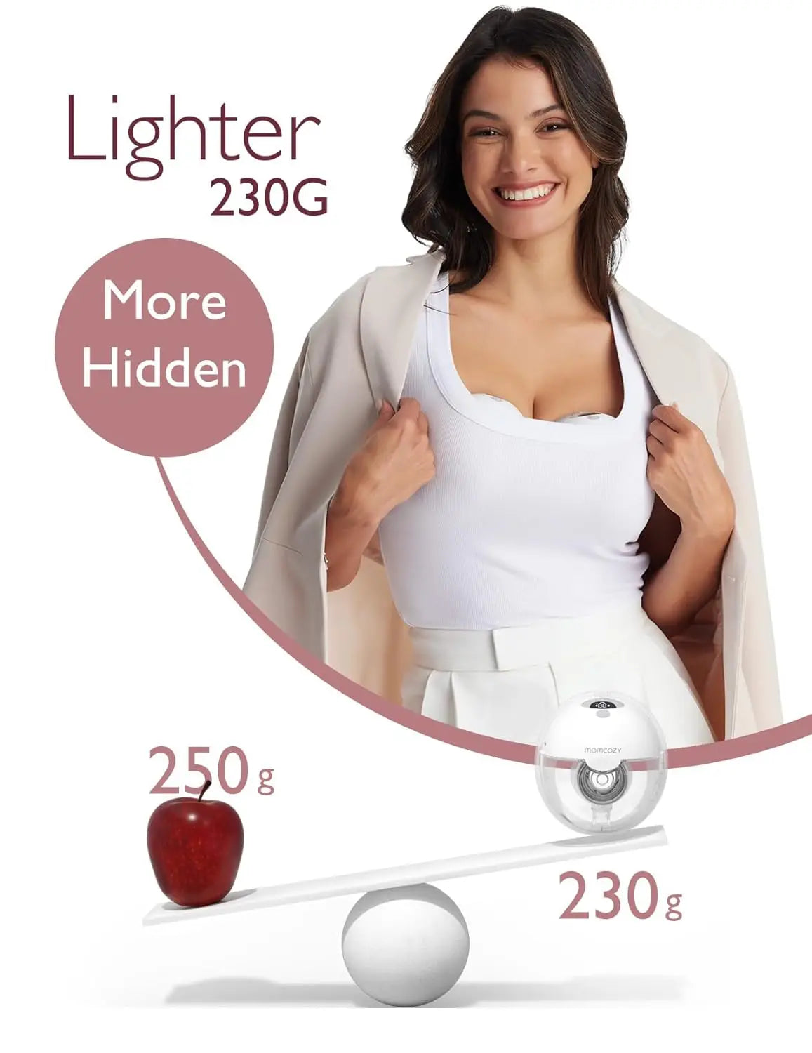 Breast Pump Hands Free M5, Wearable Breast Pump of Baby Mouth Double-Sealed Flange with 3 Modes & 9 Levels, Electric