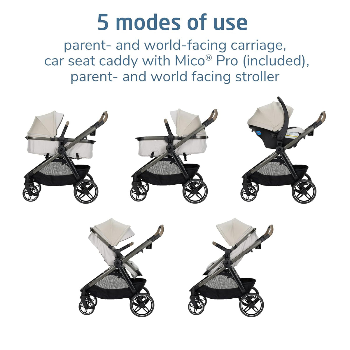 Zelia Pro 5-In-1 Travel System with Mico Pro Infant Car Seat and Baby Stroller Combo, Reversible Seat, Large Wheels, Adjustable Handle, Newborn to Toddler, Lightweight, Classic Oat