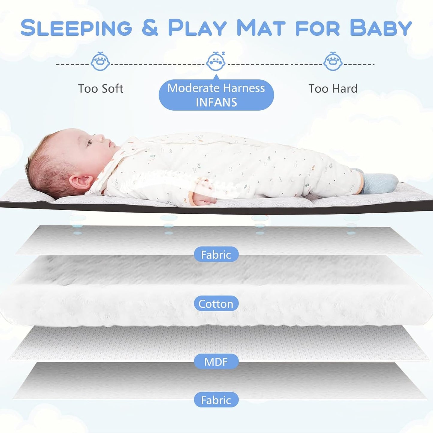 Pack and Play, 5 in 1 Baby Bedside Sleeper with Bassinet, Diaper Changer, Mattress, Carry Bag, Music Box Hanging Toys, Foldable Bedside Crib, Portable Playard for Newborn Toddlers (Classic)
