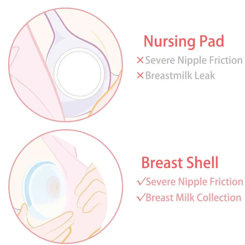 Breast Correcting Shell Baby Feeding Milk Saver Protect Sore Nipples for Breastfeeding Collect Breastmilk for Maternal
