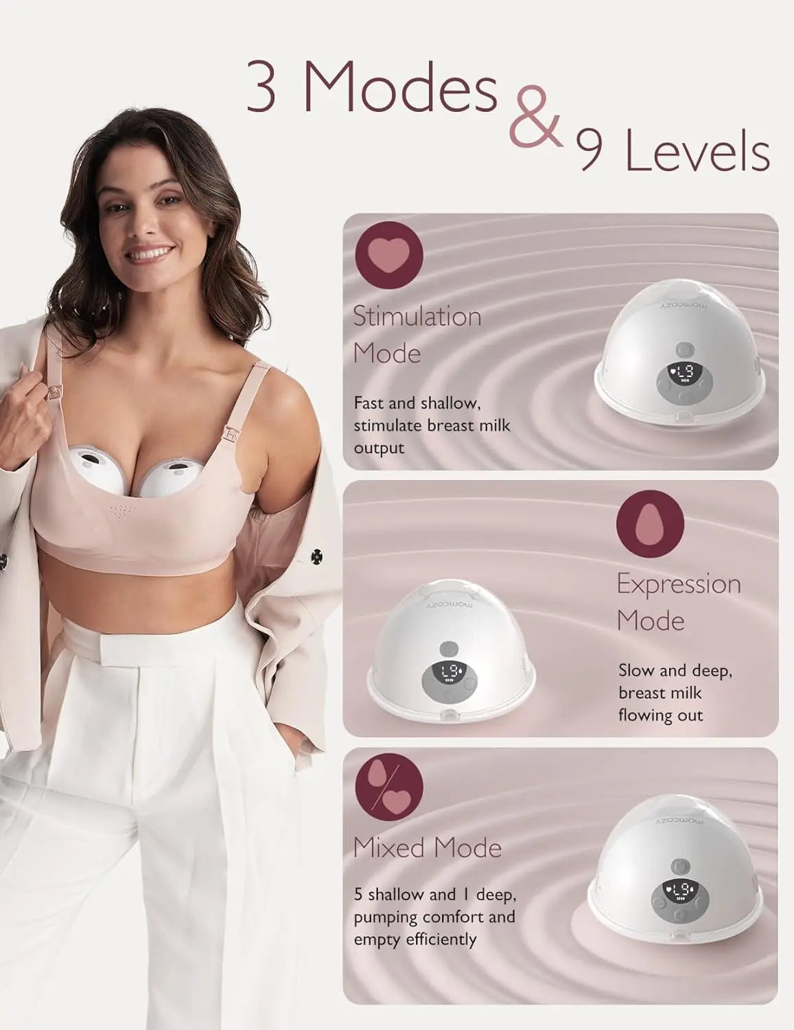 Breast Pump Hands Free M5, Wearable Breast Pump of Baby Mouth Double-Sealed Flange with 3 Modes & 9 Levels, Electric