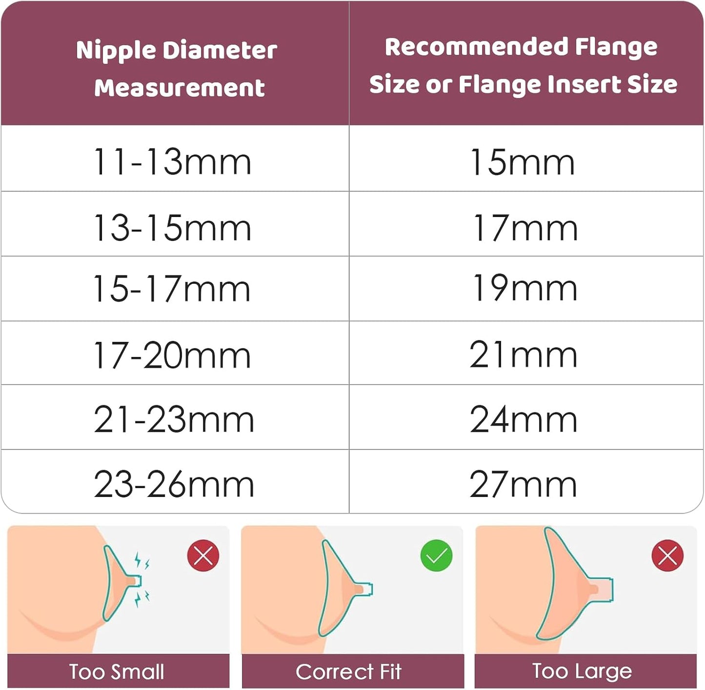 Flange Sizing Kit, Flange Inserts for 24Mm Breast Pumps, 10PCS | 13/15/17/19/21Mm, Includes Nipple Sizer for Flanges to Find the Right Fit, Soft Silicone for Comfortable & Efficient Pumping