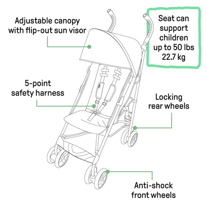 Summer by  3Dlite ST Infant Baby Convenience Stroller