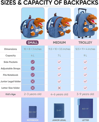 Toddler Backpack with Detachable Dinosaur Toy for Boys | Side & Inner Pockets, Reflective Logo | Dinosaur Backpack for Kids 3-5