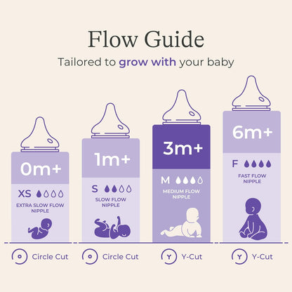 Glass Baby Bottles, Anti-Colic, White, 8Oz, 4 Count, with Medium Flow Nipples (Size M, 3-6 Months), Baby Feeding Essentials