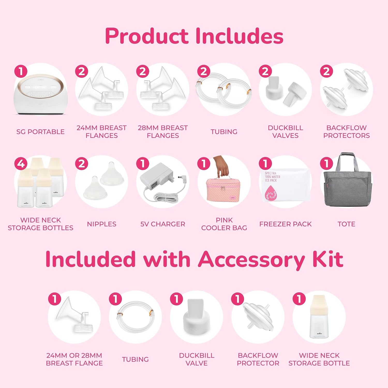 - Synergy Gold Portable - Dual Adjustable Electric Breast Milk Pump with Tote Bag, Breast Milk Bottles and Cooler for Baby Feeding