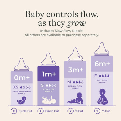 Glass Baby Bottles, Anti-Colic, White, 5Oz, 4 Count, with Slow Flow Nipples (Size S, 1-3 Months), Baby Feeding Essentials
